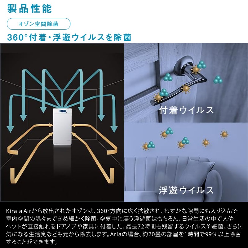 ユアサプライムス.com｜Kirala Air 空気清浄機 15畳 Aria KAH-138
