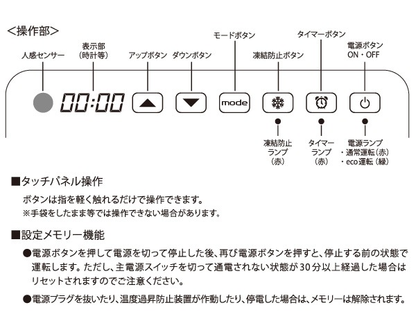 ���󥿡�����ȥ�� æ����� �ե���ҡ����� CAL-1000A(W) �ɳݤ� �ŵ��ҡ����� �ʹ����󥵡� �ץ�����ॿ���ޡ� �ҡ��ȥ���å��к� CAL-100AW INTER CENTRAL