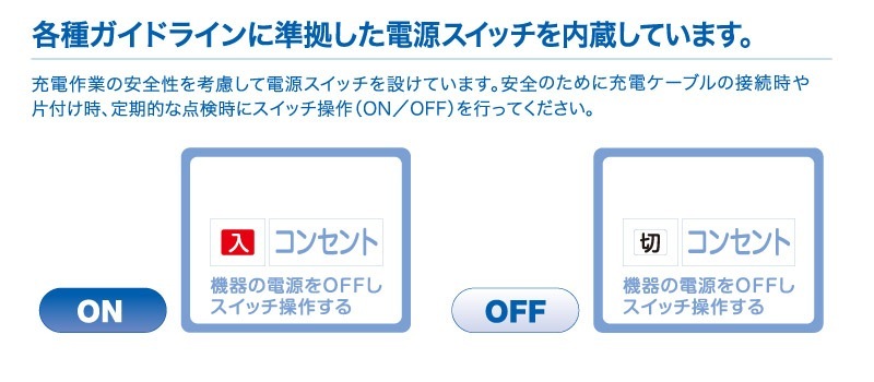 ��¼�Ŵﻺ�� EV���Ŵ� ���ť������ EV����� �ץ饤��W ECPW �ŵ���ư�� PHV PHEV ���ťܥå��� ���̽����ѽ������� BOX�� �����ɻ� ���ť����֥������ ����Բ�