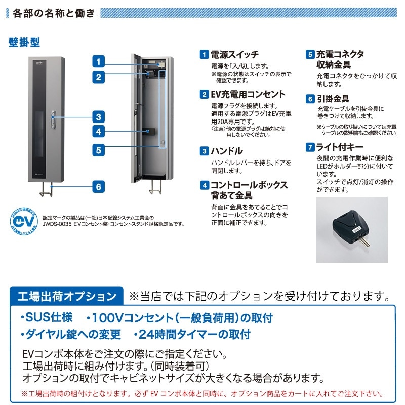 ��¼�Ŵﻺ�� EV���Ŵ� ���ť������ EV����� �ץ饤��W ECPW �ŵ���ư�� PHV PHEV ���ťܥå��� ���̽����ѽ������� BOX�� �����ɻ� ���ť����֥������ ����Բ�