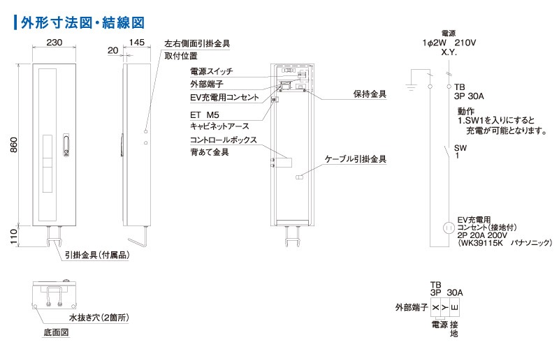 ��¼�Ŵﻺ�� EV���Ŵ� ���ť������ EV����� �ץ饤��W ECPW �ŵ���ư�� PHV PHEV ���ťܥå��� ���̽����ѽ������� BOX�� �����ɻ� ���ť����֥������ ����Բ�