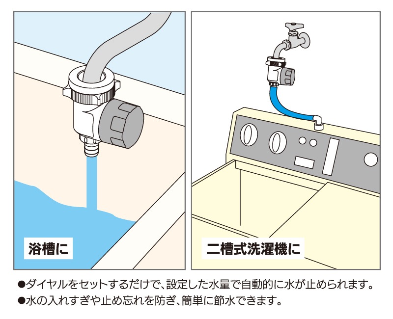  ̻߿ ХԤ 211-001 ư߿ 450L Ϥ  ȥȥå ļ