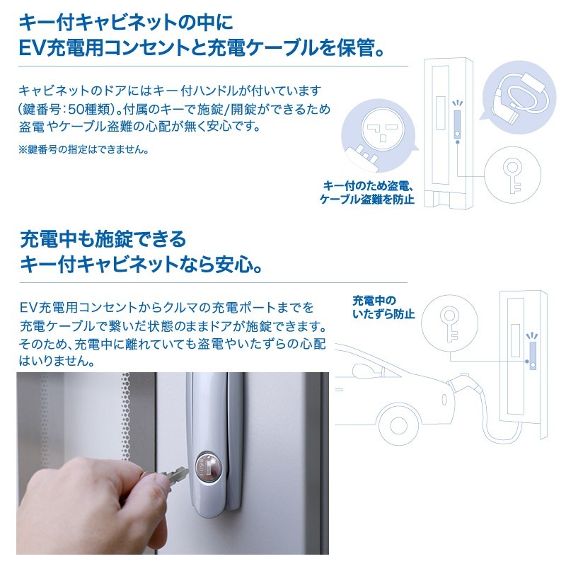 Ǽ۲¼Ŵﻺ EVŴ ť EV ץ饤S ECPS ŵư PHV PHEV ťܥå ̽ѽ BOX ɻ ť֥ Բ