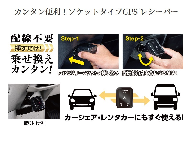 ユアサプライムス.com｜セルスター ソケットタイプGPSレシーバー
