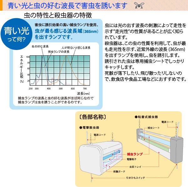 粘着式捕虫器 インセクトキャッチ (屋内用) [SIC20105]（ステンレスタイプ/湿度の高い場所にも)【  送料無料・代引不可】の通販