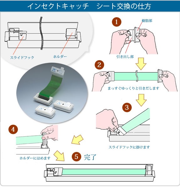 �����ŵ� Ǵ�弰����� ���󥻥��ȥ���å� (������) [SIC20105]�ʥ��ƥ�쥹������/���٤ι⤤���ˤ�)�� ����̵��������Բġ�