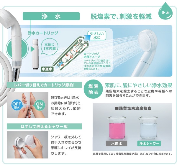 ユアサプライムス.com｜SANEI ウルトラファインバブル発生装置付き