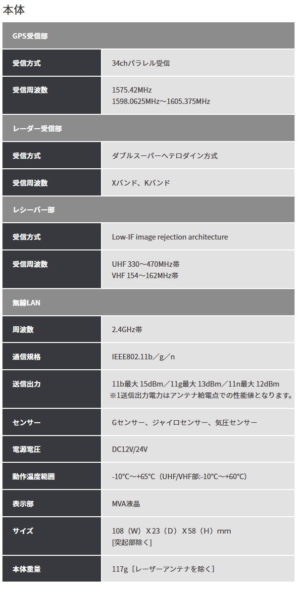 お取り置きキャンセル Amazon.co.jp: Be Oshare 車スマホホルダー 車載携帯ホルダー