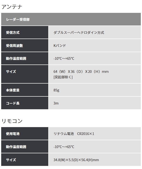 ユアサプライムス.com｜セルスター 3.2インチMVA液晶セパレート型