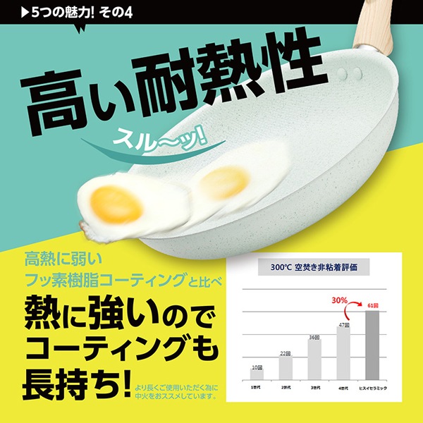 ユアサプライムス.com｜アピデ KUKUNA KITCHEN ヒスイ＆ダイヤモンド