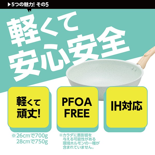 イン卵様 楽天市場】【今だけ全品5%OFFさらにP2倍】【楽天1位】自動孵卵器
