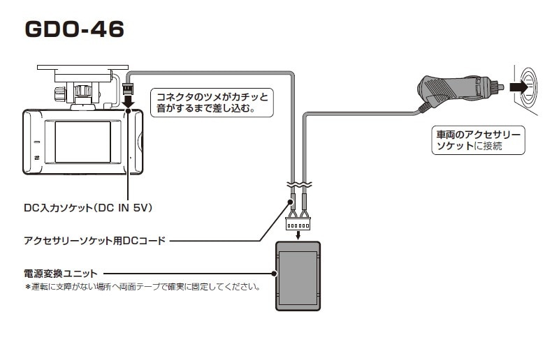 ユアサプライムス.com｜セルスター アクセサリーソケット用スイッチ付