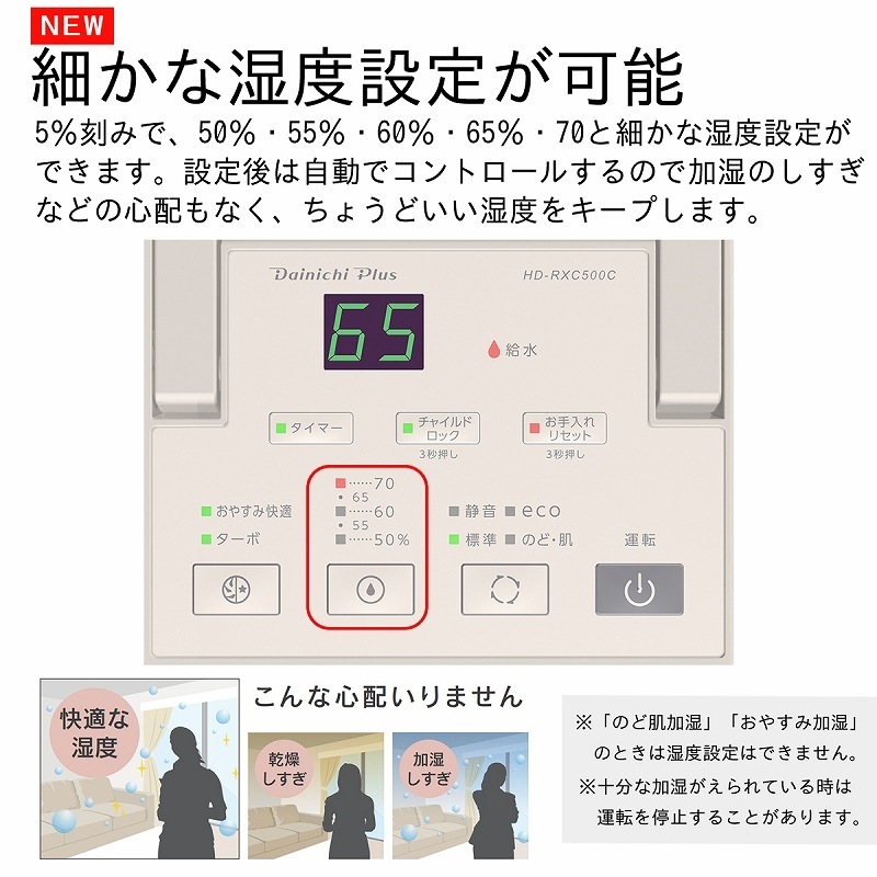 �ڴ���20251208�ۥ����˥� Dainichi �����ϥ��֥�åɲü��� HD-RXC500C(T) ���祳��֥饦�� RXC������ �Ų� ������ ��ư��ž �ץ�ϥ��μ�14�� ��¤�¼�8.5�� ���������� �ü���500mL/h ���� �ʥ��� �ȥ쥤�������� ������ 3ǯ�ݾ�