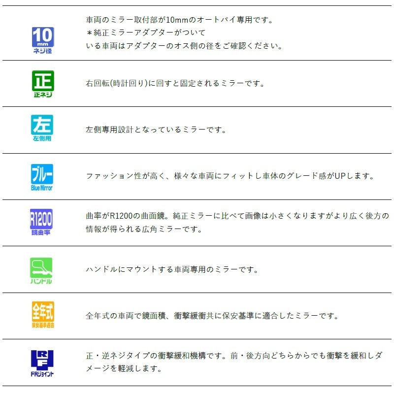 ユアサプライムス.com｜タナックス ナポレオン 46ミラー1L NA-017L