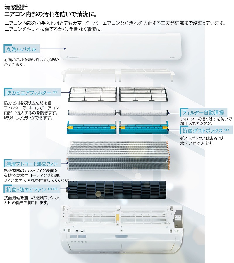 ɩŹ 롼२  10 ӡС SRK2825S-W 2.8kw S꡼ ñ100V SRK2825SW ե󥹥Ρ դ̤Ǥ MITSUBISHI