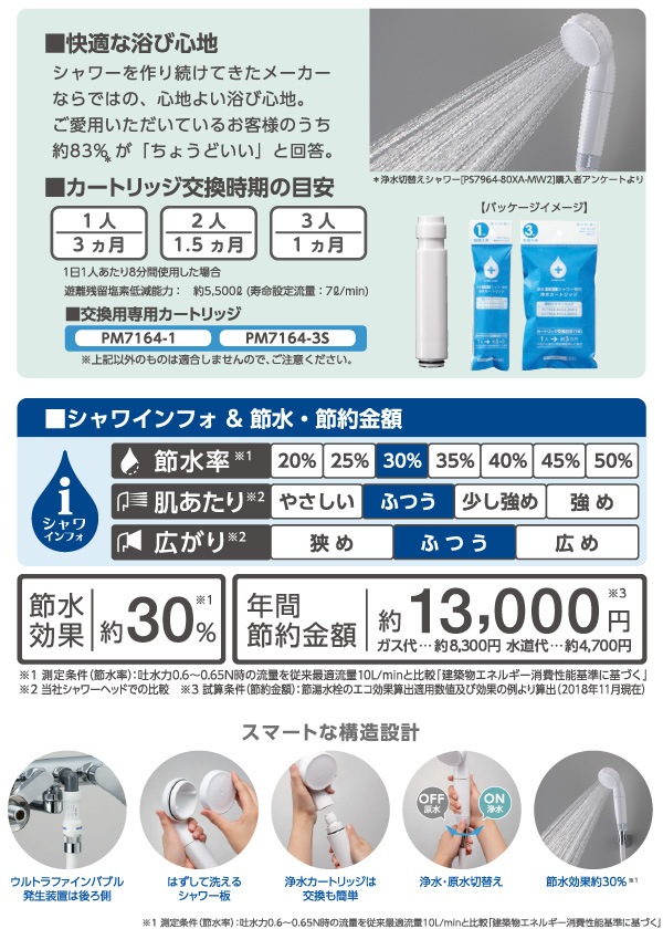 SANEI ����ȥ�ե�����Х֥�ȯ�������դ� �����Х����� SK18CS76-13 �Х��롼���� ���դ������⺮���� �������� �ޥ������ʥΥХ֥� ��� ���ǽ�����إå� ������� ������ �ظ� ���ɿ���