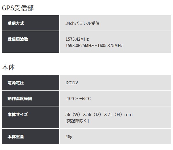 ユアサプライムス.com｜セルスター レーザー式オービス対応GPS