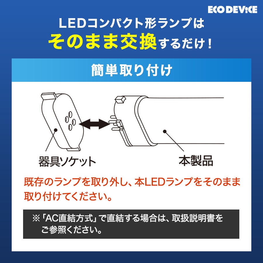 ユアサプライムス.com｜エコデバイス LED蛍光灯 18W形 コンパクト形