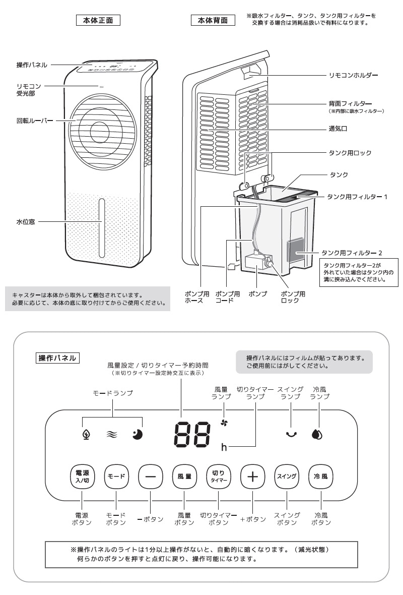 ユアサプライムス.com｜ベルソス 薄型DC大風量冷風扇 ホワイト