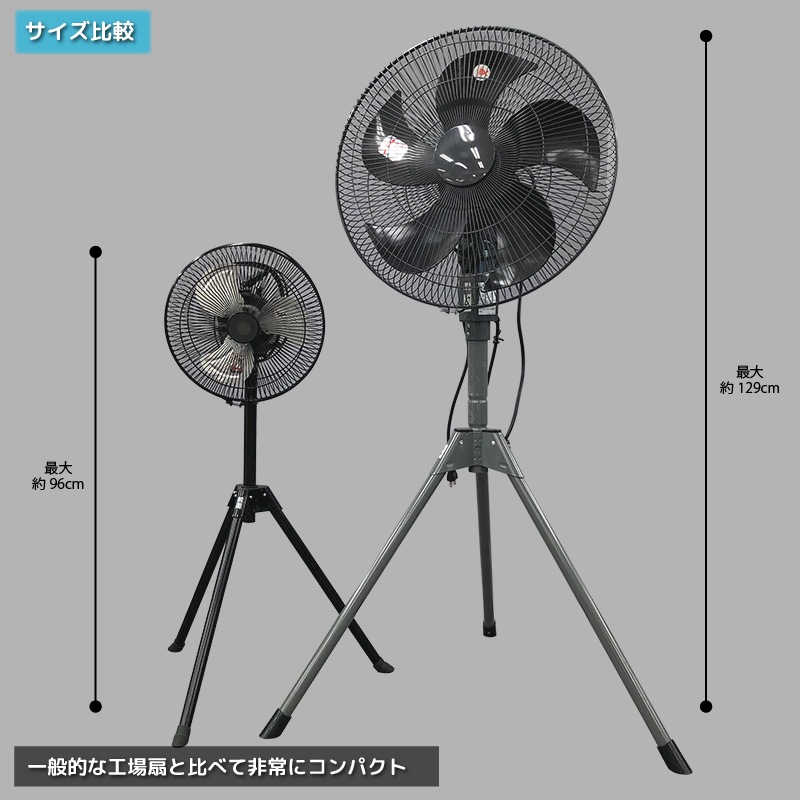 予約販売品 YUASA 45cmスタンド工業扇 familyschoolpartners.org
