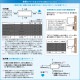 ɩŵ 롼२  12 ̸ MSZ-GE3624-W 3.6kw GE꡼ ñ100V MSZGE3624W ԥ奢ۥ磻 դ̤Ǥ MITSUBISHI