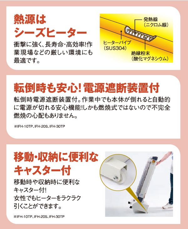 電気パネルヒーター アタウス NPS-250-1 100V仕様 明るくっ