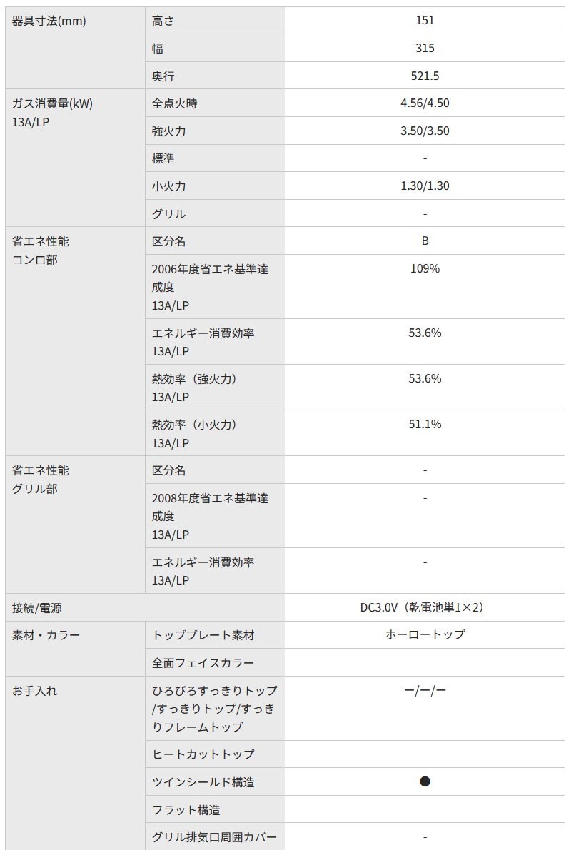 �ѥ��� �ӥ�ȥ��󥳥�� ����ѥ��ȥ��å��� 32cm �ʥ�����ۥ磻�� PKD-230H 2������� �ۡ������ȥå� ���ä��ꥯ�꡼�󥴥ȥ� �ĥ��󥷡���ɹ�¤ �ä�˺��òе�ǽ �ⲹ�֤ᵡǽ Ĵ������Ǯ�ɻ����� �Իԥ��� LP���� �ץ��ѥ󥬥� ������ ����Բ�