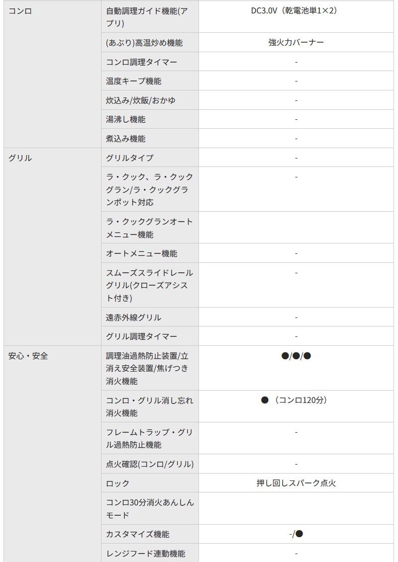 �ѥ��� �ӥ�ȥ��󥳥�� ����ѥ��ȥ��å��� 32cm �ʥ�����ۥ磻�� PKD-230H 2������� �ۡ������ȥå� ���ä��ꥯ�꡼�󥴥ȥ� �ĥ��󥷡���ɹ�¤ �ä�˺��òе�ǽ �ⲹ�֤ᵡǽ Ĵ������Ǯ�ɻ����� �Իԥ��� LP���� �ץ��ѥ󥬥� ������ ����Բ�