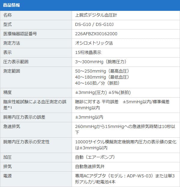 NISSEI ���Ӽ��ǥ�����찵�� DS-G10J �ð���¬�� ̮��ɽ�� ���ŵ���ǧ�� ESH ������찵�ز��׾����ٻ��� ������̩¬�� ������