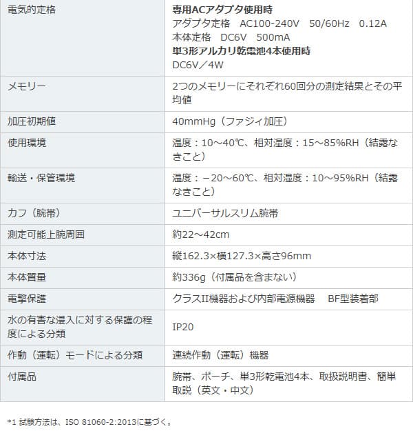 NISSEI ���Ӽ��ǥ�����찵�� DS-G10J �ð���¬�� ̮��ɽ�� ���ŵ���ǧ�� ESH ������찵�ز��׾����ٻ��� ������̩¬�� ������