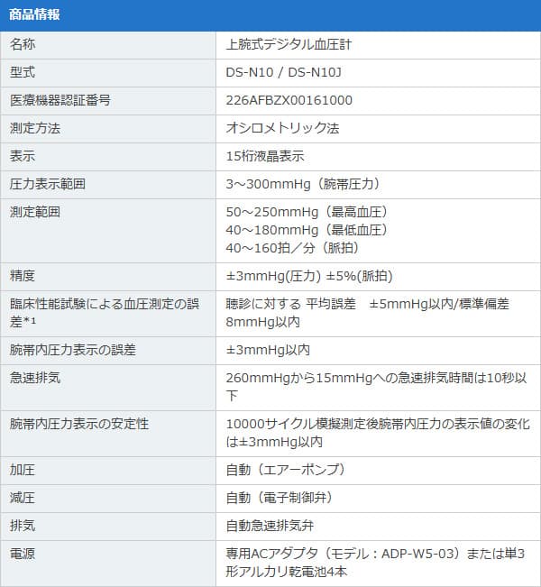 NISSEI ���Ӽ��ǥ�����찵�� DS-N10J ̮��ɽ�� ī/����꡼ɽ�� ���ŵ���ǧ�� ESH ������찵�ز��׾����ٻ��� ������̩¬�� ������