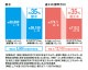 LIXIL �����⥹���å��ե����Х����� RBF-913F/913NF �ꥯ���� INAX ���ʥå��� �������������� ��� �ʥ��� ����ȥ�ե�����Х֥� �ɥ��ӥۡ��� �������� �������� �Ἴ������ �ظ�