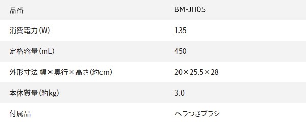 象印 ジューサー ホワイト BM-JH05-WA(1台)045Lカラー