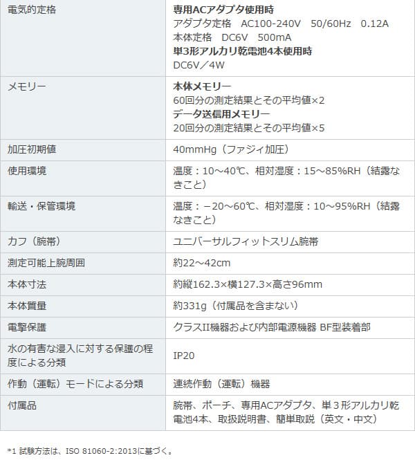 ユアサプライムス.com｜NISSEI 上腕式デジタル血圧計 DS-S10J