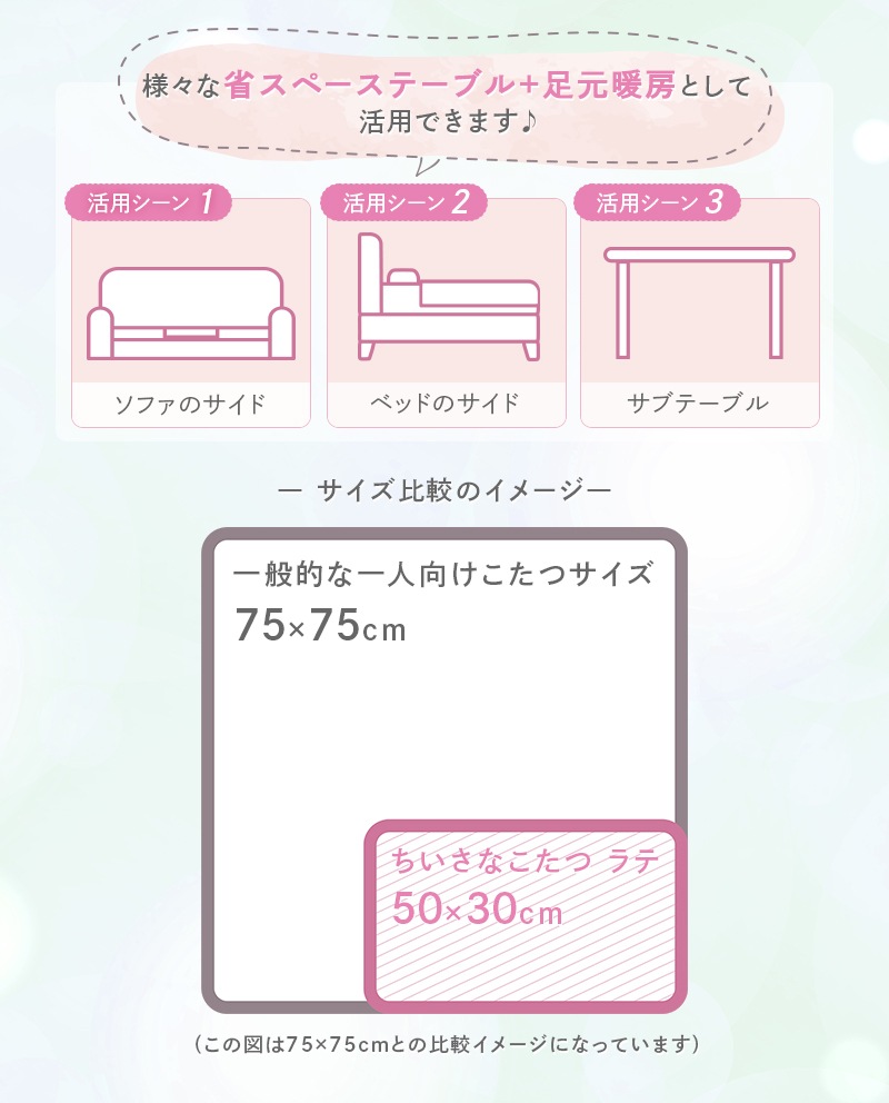 楢ץ饤ॹ ʤĥơ֥ 530F 5030cm Ĺ  襤  ӥ󥰥 ȶĴ  200W YUASA