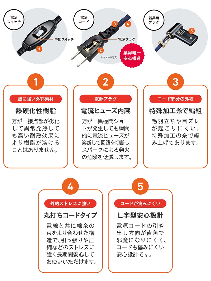 楢ץ饤ॹ ʤĥơ֥ ޥ545F 5045cm ʱ߷  襤  ӥ󥰥 ȶĴ Ĺ  200W YUASA