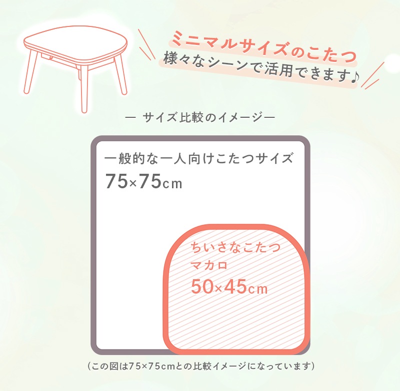 楢ץ饤ॹ ʤĥơ֥ ޥ545F 5045cm ʱ߷  襤  ӥ󥰥 ȶĴ Ĺ  200W YUASA