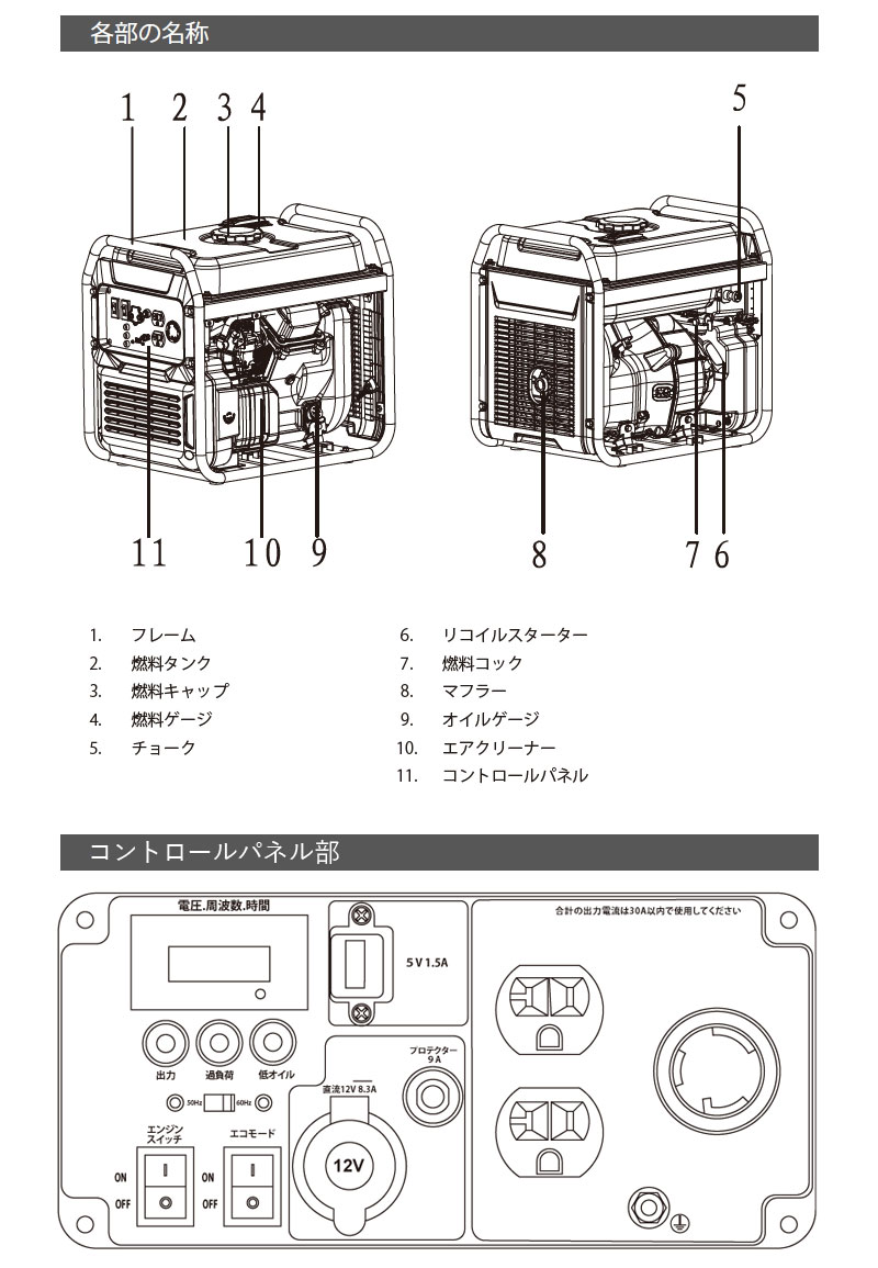 ѥƥå Сȯŵ 3.05kVA PG3050i PG꡼ ϥѥ  ѥ 󥨥󥸥 ҳ  Ÿ 50/60Hz(ؼ)  USBݡ POWERTECH Բ