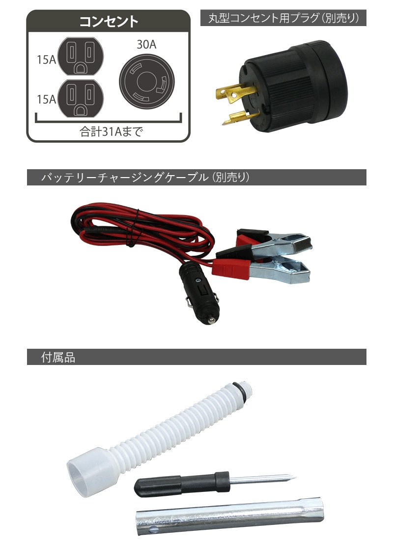 ѥƥå Сȯŵ 3.05kVA PG3050i PG꡼ ϥѥ  ѥ 󥨥󥸥 ҳ  Ÿ 50/60Hz(ؼ)  USBݡ POWERTECH Բ