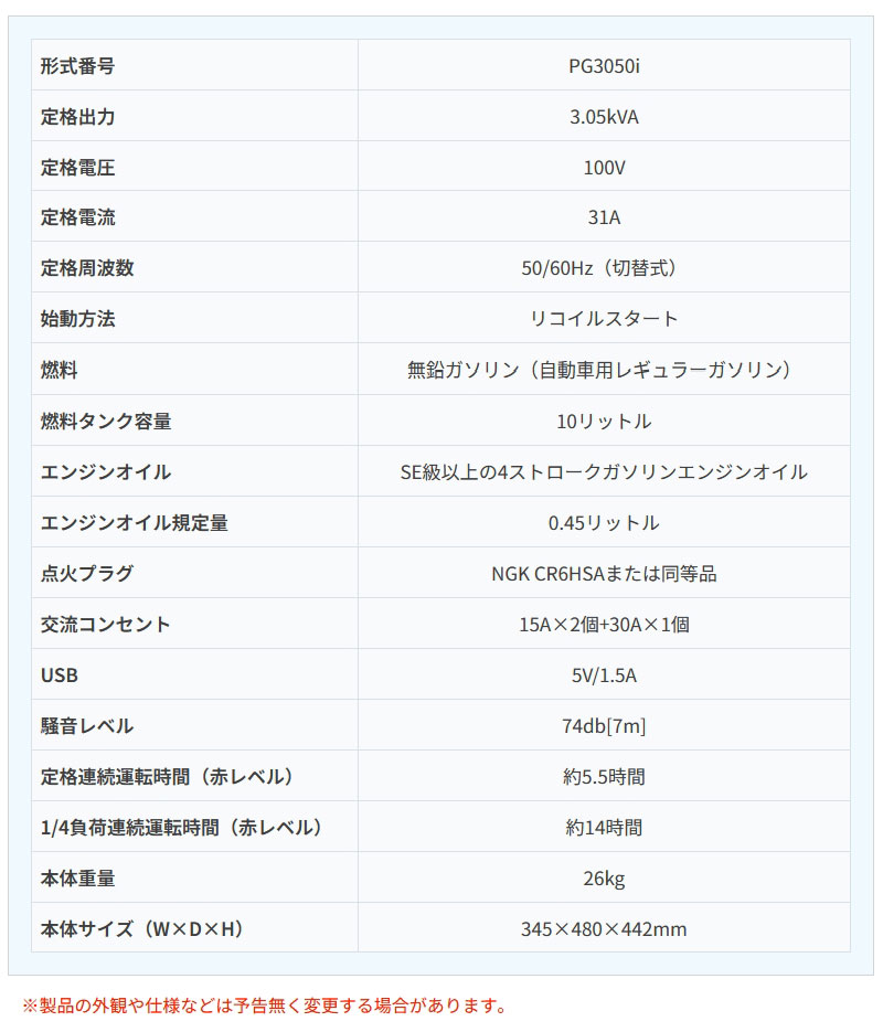 ѥƥå Сȯŵ 3.05kVA PG3050i PG꡼ ϥѥ  ѥ 󥨥󥸥 ҳ  Ÿ 50/60Hz(ؼ)  USBݡ POWERTECH Բ