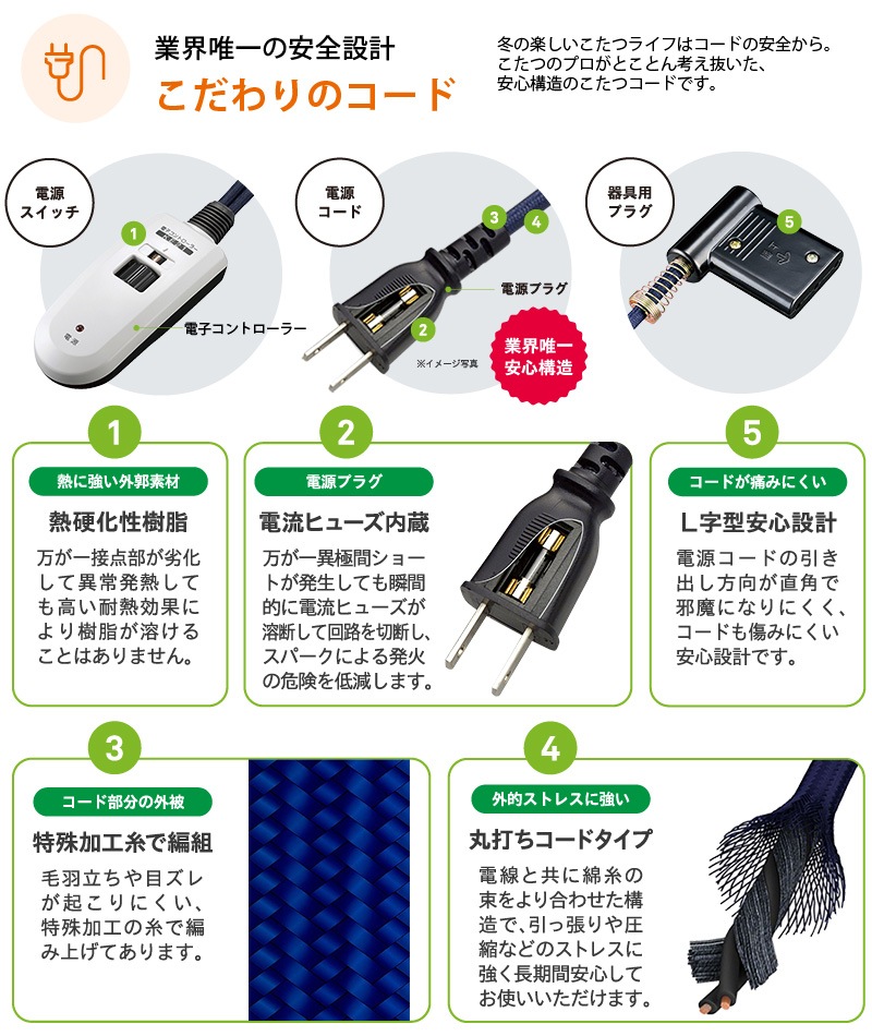 リ*様 【ウッドボールコンセント】 韓国インテリア物、長さ90-200調節可能 リ*様 【ウッドボールコンセント】 韓国インテリア物、長さ90-200調節