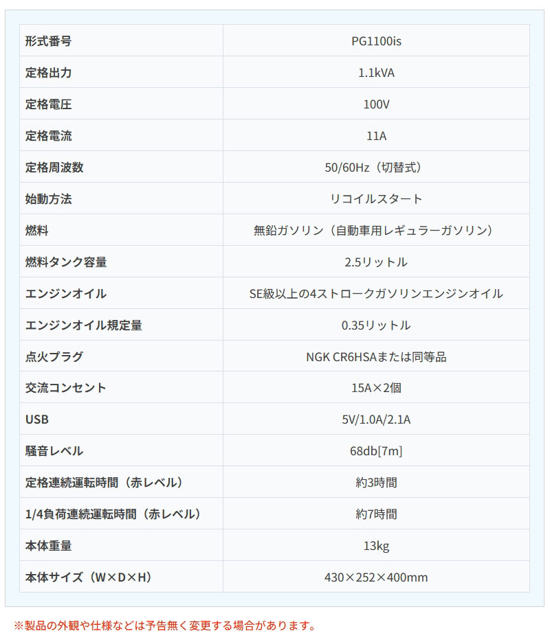 ѥƥå Сȯŵ 1.1kVA PG1100is PG꡼ ϥѥ  ѥ Ų߷ 󥨥󥸥   Ż ҳ Ÿ 50/60Hz(ؼ)  USBݡ POWERTECH Բ
