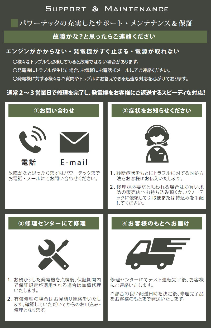 ѥƥå Сȯŵ 1.1kVA PG1100is PG꡼ ϥѥ  ѥ Ų߷ 󥨥󥸥   Ż ҳ Ÿ 50/60Hz(ؼ)  USBݡ POWERTECH Բ