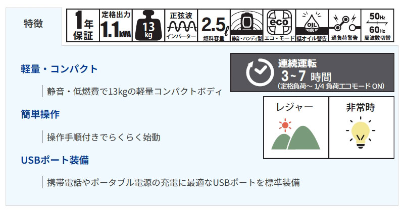 ѥƥå Сȯŵ 1.1kVA PG1100is PG꡼ ϥѥ  ѥ Ų߷ 󥨥󥸥   Ż ҳ Ÿ 50/60Hz(ؼ)  USBݡ POWERTECH Բ