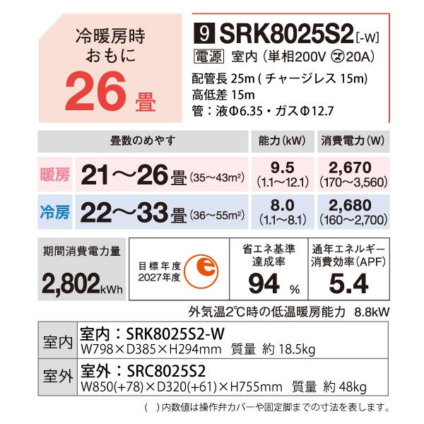 ��ɩ�Ź� �롼�२������ ��� 26���� �ӡ��С��������� SRK8025S2-W8.0kw S���꡼�� ����դ�ɸ�๩������� ñ��200V SRK8025S2W �ե����󥹥Ρ� MITSUBISHI