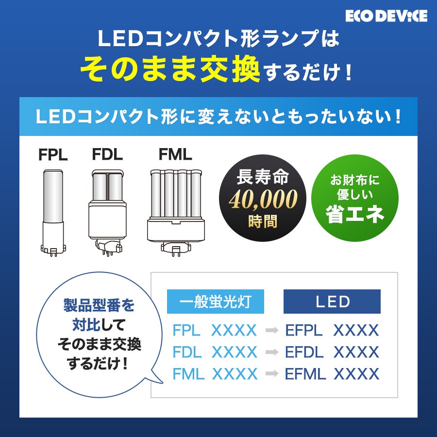 ユアサプライムス.com｜エコデバイス LED蛍光灯 18W形 コンパクト形