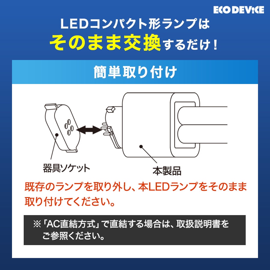 ユアサプライムス.com｜エコデバイス LED蛍光灯 18W形 コンパクト形