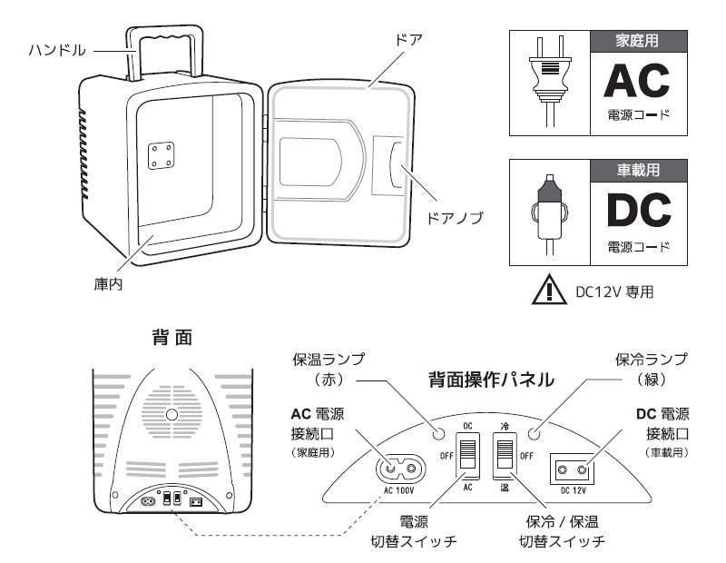 ٥륽 8L䲹 VS-CW008 ۥ磻(WH) ֥å(BK) å(RD) ݡ֥ ѥ  ݲܥå  ݲ ڥ AC/DC 2Ÿ  ֺб 쥸㡼 ȥɥ
