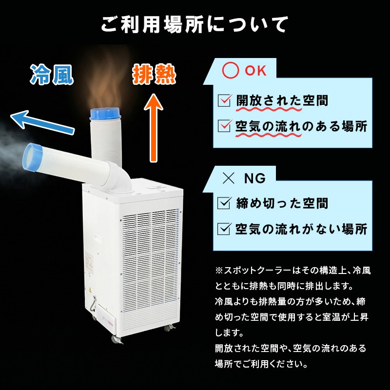 YUASA 冷風機 ホワイト コンパクト専用の箱付き ユアサ 冷風機 【公式通販】