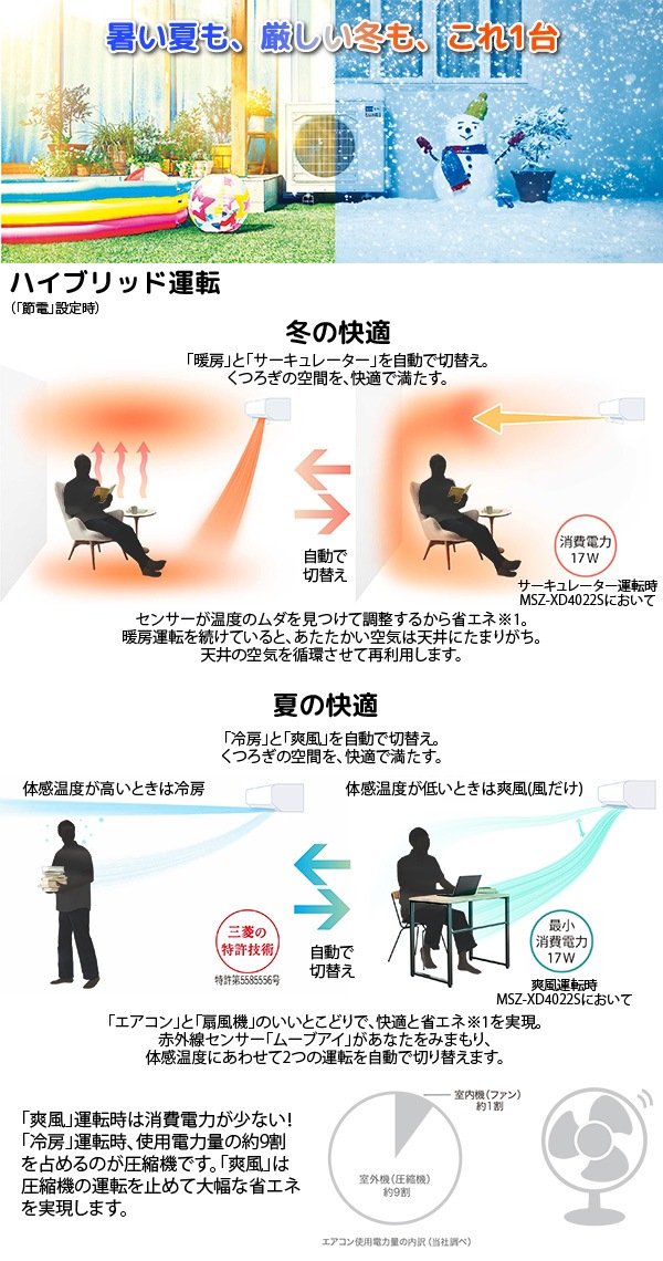 三菱電機 ルームエアコン 主に 8畳用 霧ヶ峰 MSZ-XD2522-W 2.5kw XDシリーズ 単相100V MSZXD2522W ピュアホワイト 取り付け工事費別です MITSUBISHI-ユアサプライムス.com 三菱電機 ルームエアコン 主に 8畳用 霧ヶ峰 MSZ-XD2522-W 2.5kw XDシリーズ 単相100V MSZXD2522W ピュアホワイト 取り付け工事費別です MITSUBISHI-ユアサプライムス.com